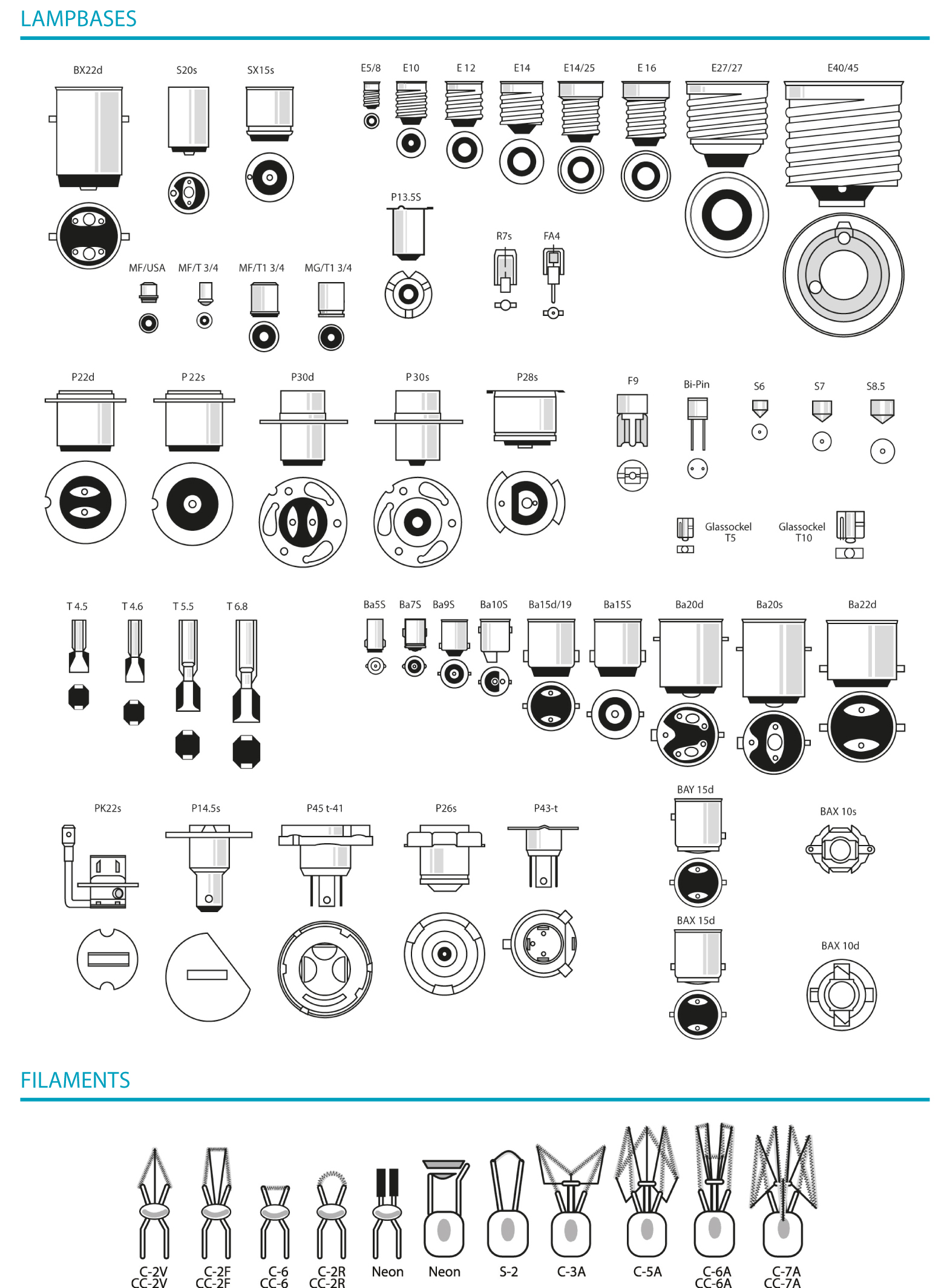 lampbases