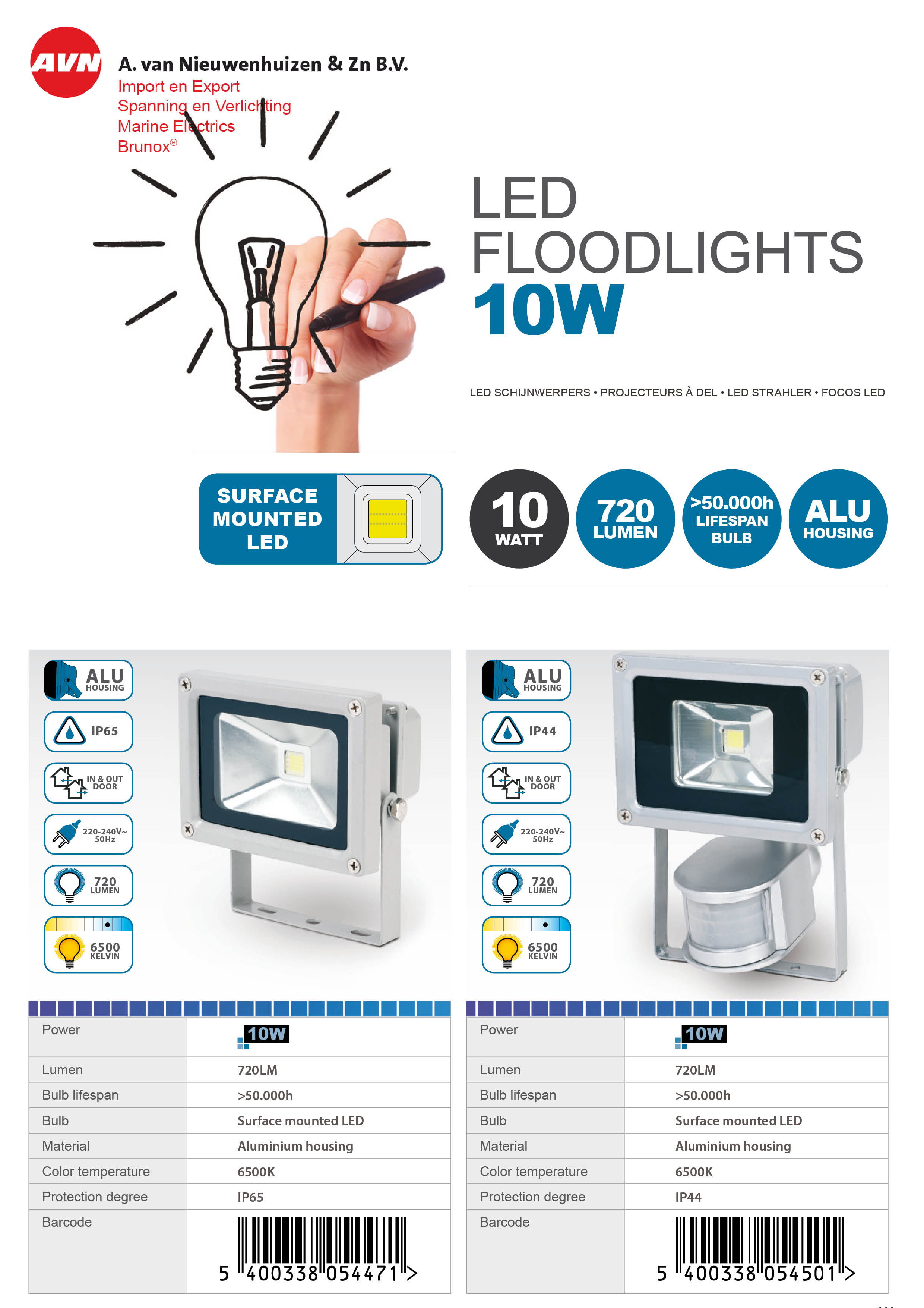 LED Floodlight 10W (1)